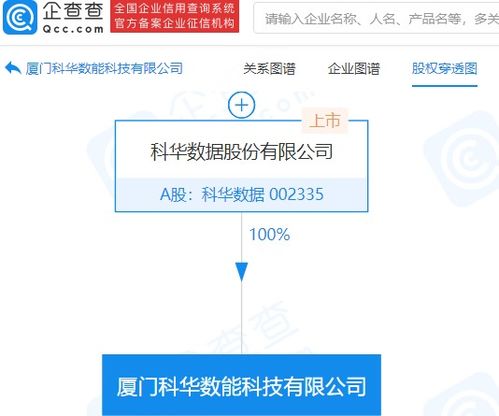 工業(yè)互聯(lián)網(wǎng)數(shù)據(jù)服務 驅(qū)動智能制造的核心引擎